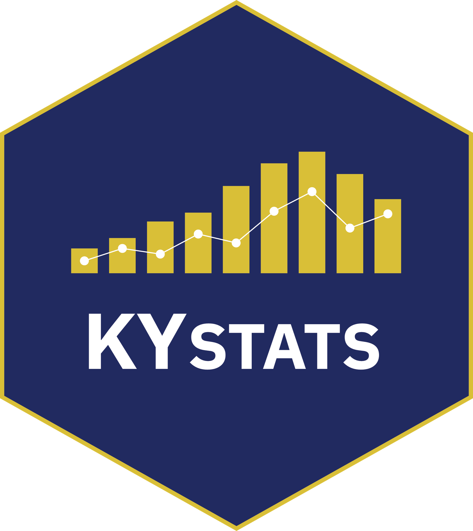 KY Stats logo